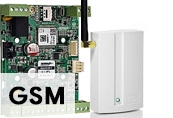 Powiadomienia GSM