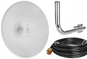 Antennas and accessories