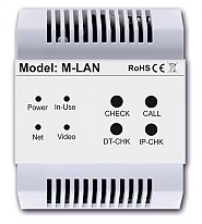 M-LAN - Moduł sieciowy