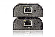 Złącza LAN w extenderze HDMI na IP