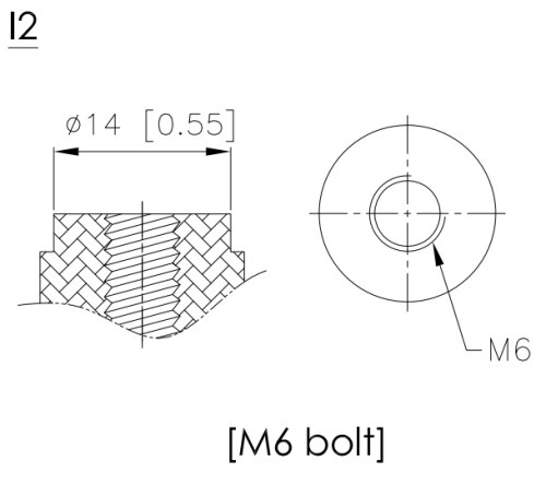 GPL 121000 