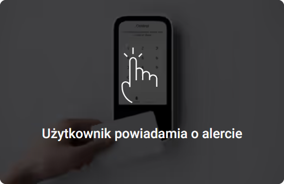 Powiadomienia