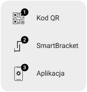 Kąt widzenia