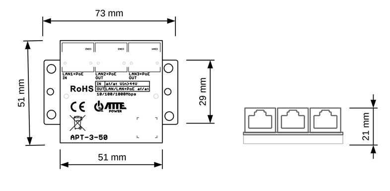 Wymiary switcha APT-3-50