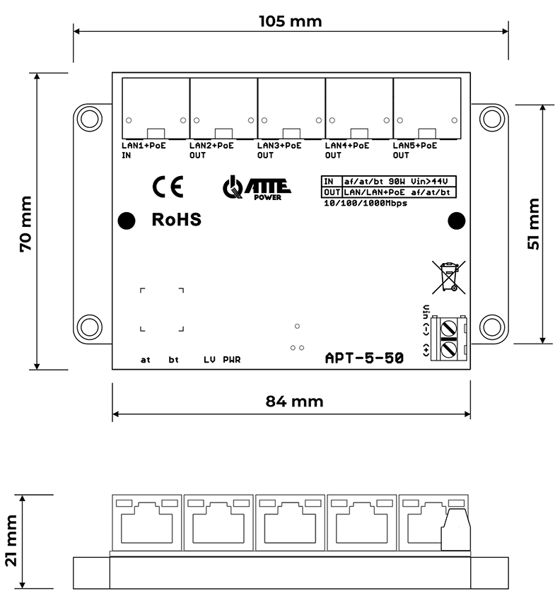 Wymiary switcha APT-5-50
