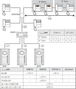 Schemat połączenia słuchawki do wideodomofonu AGT V