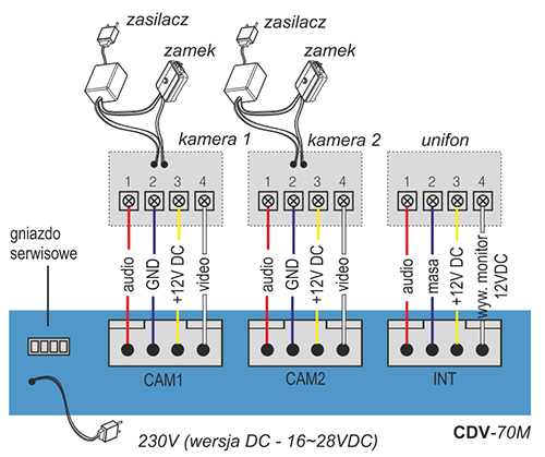 CDV-70M - Opis złączy w monitorze wideodomofonowych.