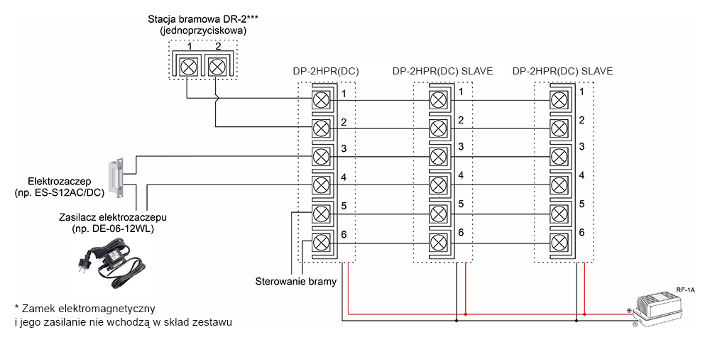 3x Unifon Commax DP-2HPR 12V DC + Stacja Bramowa