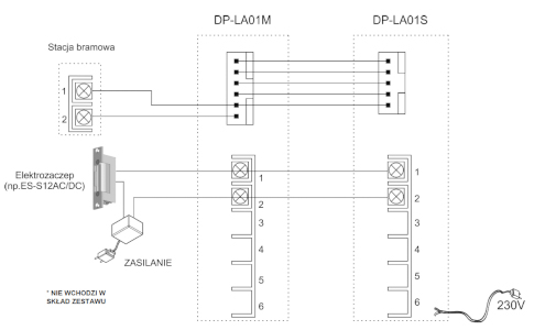 Schemat podłączenia zestawu unifonów DP-LA01