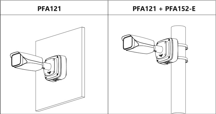 Przykłady instalacji kamery Dahua AI z uchwytami.