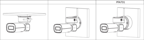 Przykłady instalacji kamery z podstawkami.