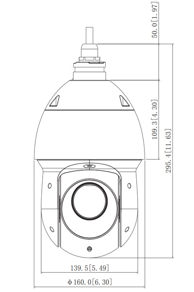 Wymiary kamery 4w1 PTZ Dahua podane w milimetrach i calach.