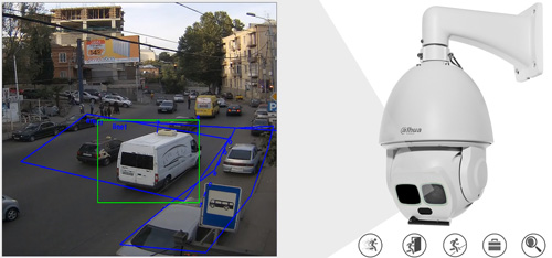 DH-SD6AL245U-HNI-IR - Inteligentna analiza detekcji obrazu.