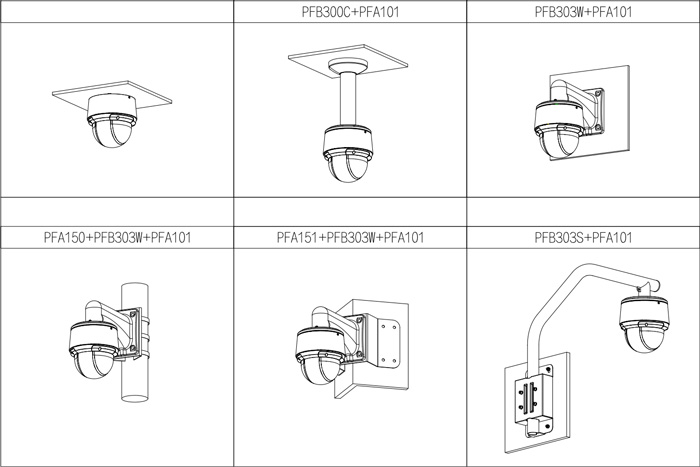 Przykłady instalacji kamery PTZ Dahua z uchwytami.
