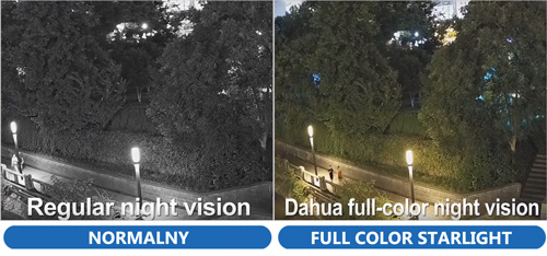 DH-IPC-HDBW4239R-ASE-NI-0360 - Technologia Full Color Starlight w kamerze Dahua.