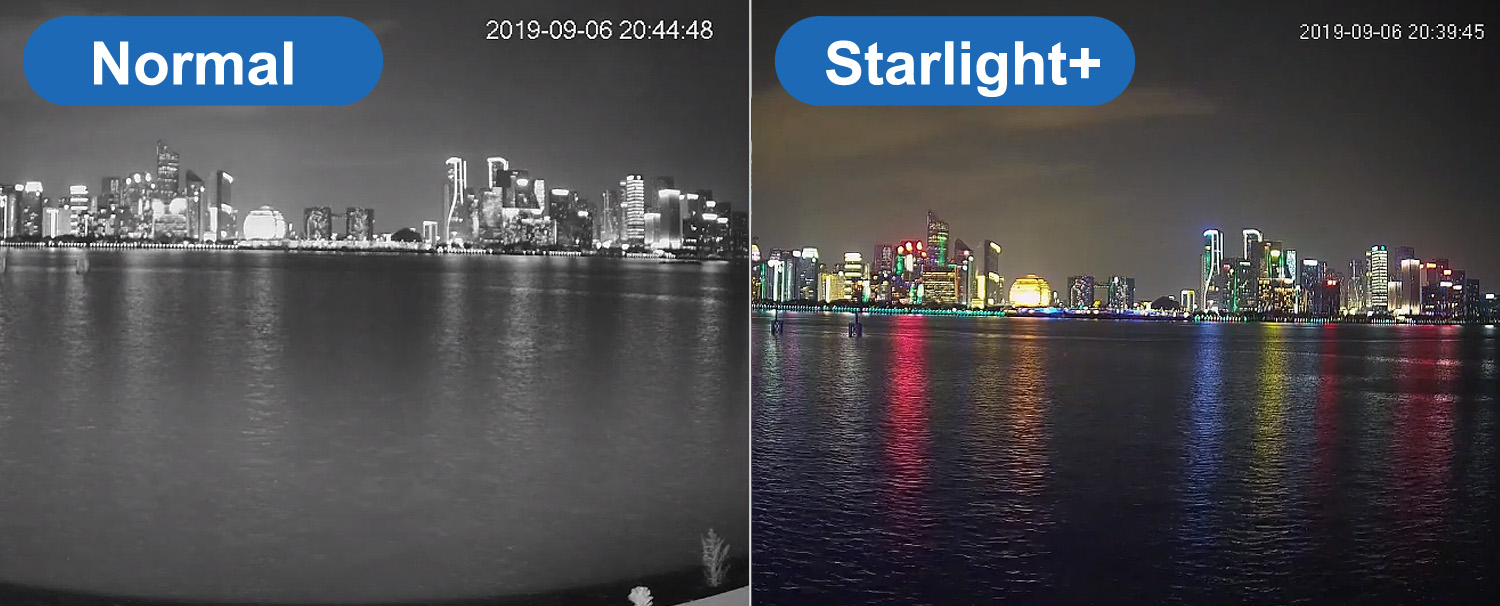 Kamera IPC Dahua w technologii Starlight+.