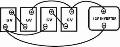 Inwerter INV600 schemat podłączenia równoległego + szeregowego