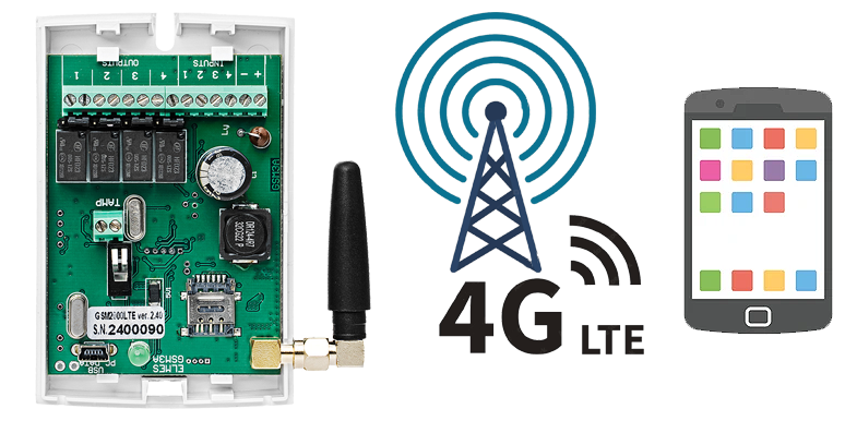Moduł powiadomienia i sterowania GSM (2G, 4G/LTE) Elmes.