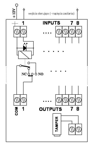 Schemat elektryczny MPS1