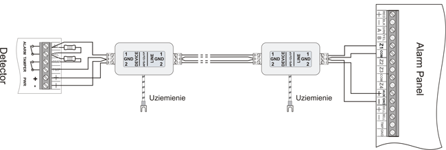 APS-1Zo/1P - Zabezpieczenie pojedynczej linii alarmowej