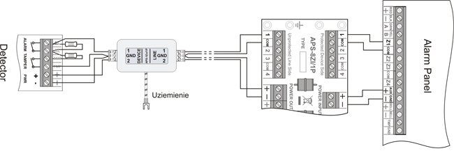 APS-1Zo/1P - Zabezpieczenie systemu alarmowego ogranicznikami mieszanymi