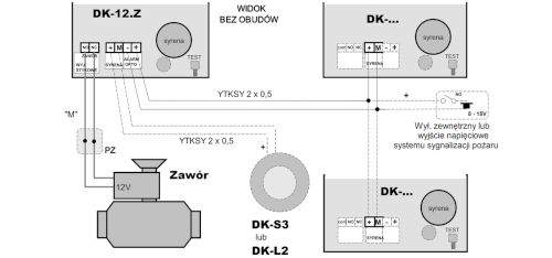Przykładowy schemat połączeń systemu detekcji gazu sterującego zaworem odcinającym.