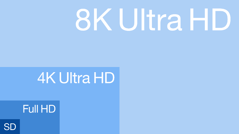 Hikvision - Obraz w 8K UHD.
