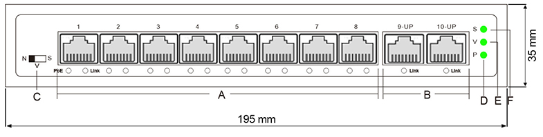 Wymiary PX-S10-P8G-U2G-TP96