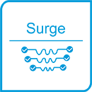 Surge