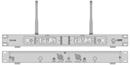 Złącza odbiornika TXS-626