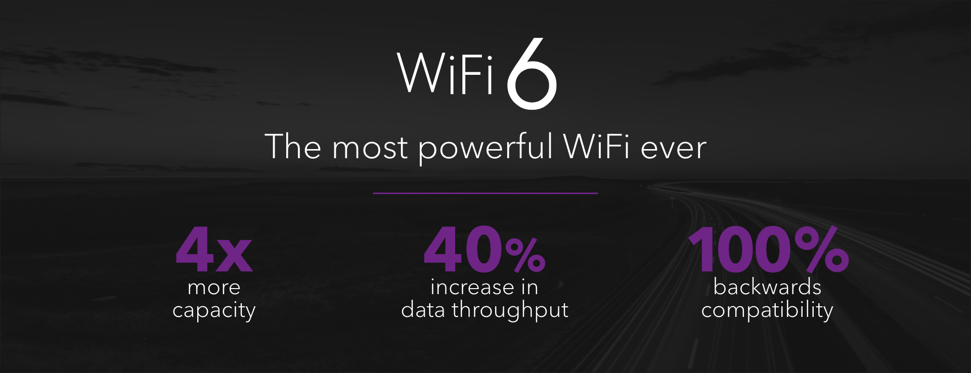 WAX610 - WiFi 6