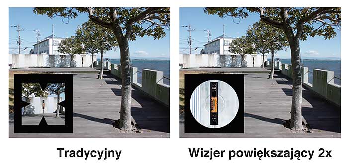 Dwukrotnie powiększony wizjer w barierach optex