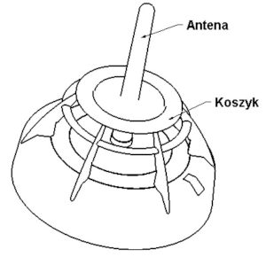 Konstrukcja urządzenia ACR-4001