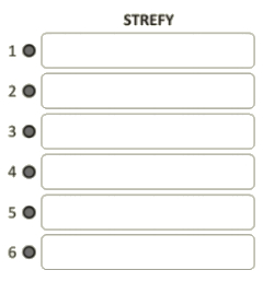 Symbol strefy