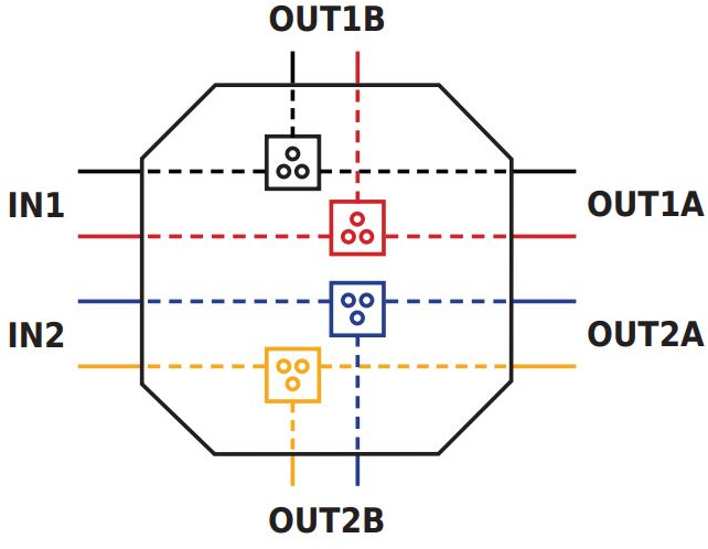 Schemat połączeń AWOP-425SR