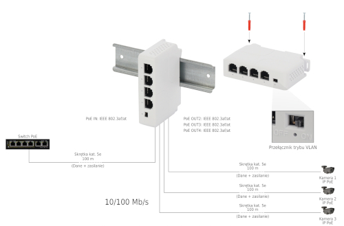 Przykładowe zastosowanie EXT-POE3DIN