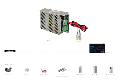 Zastosowanie PSB-12V2A