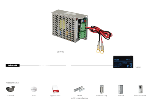 Zastosowanie PSB-12V3A