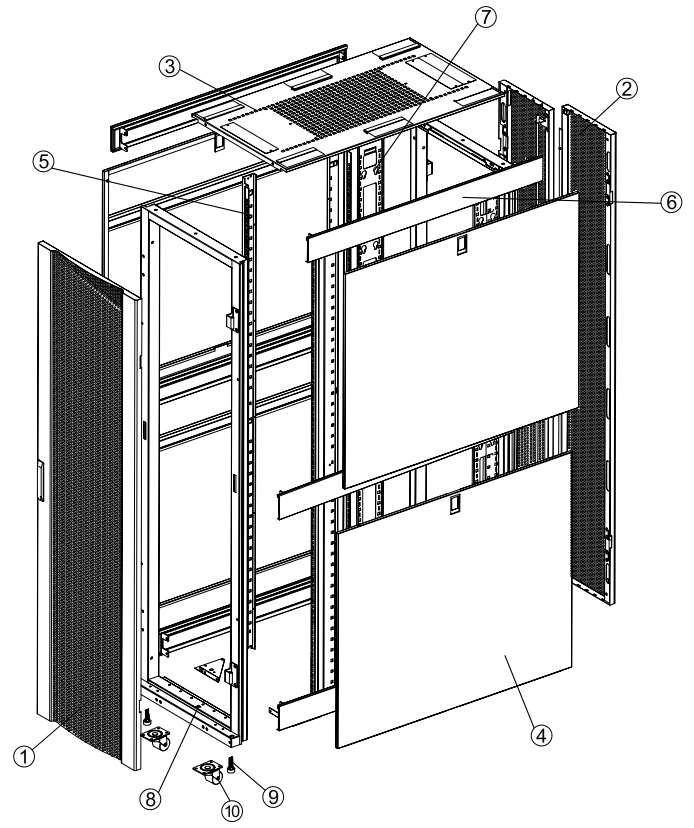 Budowa szafy serwerowej