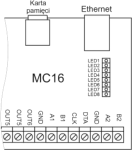 Karta pamięci MC16