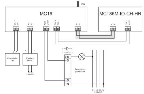 Schemat przykładowego podłączenia terminala do kontrolera MC16
