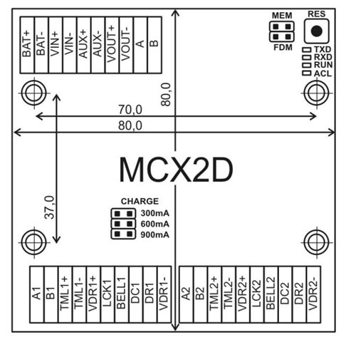 Wymiary expandera przejść MCX2D