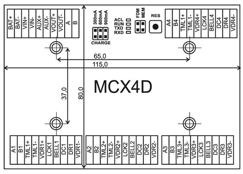 Wymiary expandera przejść MCX4D
