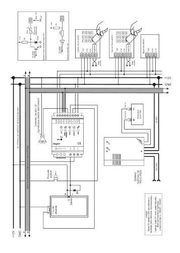 Schemat podłączenia kontrolera