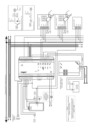 Schemat podłączenia kontrolera
