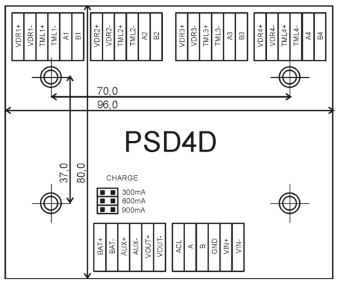 Wymiary dystrybutira PSD4D