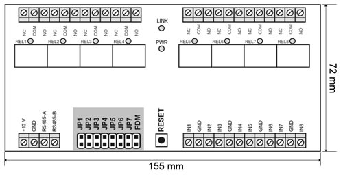 Wymiary expandera MCX8-BRD