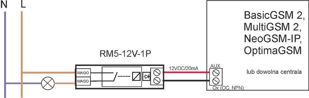 Schemat pracy przekaźnika Ropam RM5 12V 1P