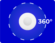 Detekcja 360 stopni