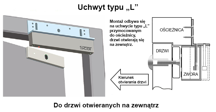 Uchwyt montażowy BK-800L2.